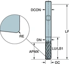 Coromill Dura 1K357
