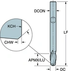 Coromill Dura 1K232
