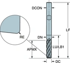Coromill Dura 1K365