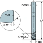 Coromill Dura 1K325