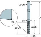 Coromill Dura 1K377