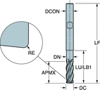 Coromill Dura 1K354