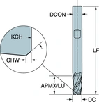 Coromill Dura 1K333