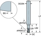 Coromill Dura 1K223 NA