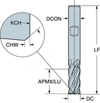 Coromill Plura 2P342 M2CM