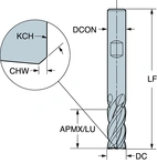 Coromill Plura 2P342 P2BM