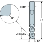 Coromill Plura 2S342 P2BM