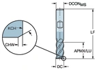 Coromill Plura 2P340 1630