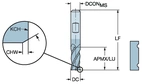 Coromill Plura 2P370