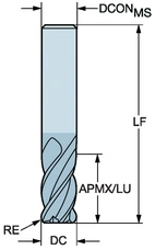 Coromill Plura 2S340 1640