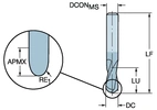 Coromill Dura 1B230 Fullradiefräs