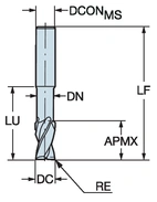 Coromill Plura 2P122