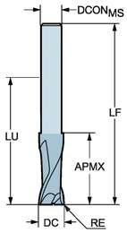 Coromill Plura 2P123