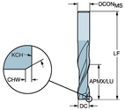 Coromill Plura 2P160