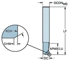 Coromill Plura 2P230