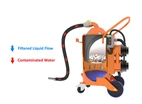 Freddy Micro Plus