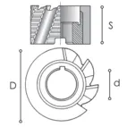 Skrubbändplanfräs CF 94 MM 100 RESISTOR