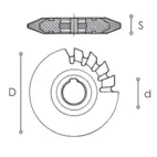 Kuggstångsfräs 20° SCR 121 MOD 5.5