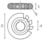 Konvexfräs SCV 131 R 5
