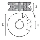 Konkavfräs SCC 132 R 1.5